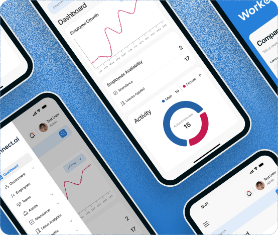 HR analytics and mobile dashboards